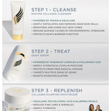 Collagen Skincare Regimen